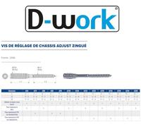 100 Vis Bois de Réglage de Châssis Adjust 6 x 180 mm Zone de Blocage 45 mm - Zingué blanc - D-Work