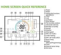 16A 95~240V Chauffage électrique Thermostat intelligent à économie d'énergie avec écran tactile LCD Contrôleur de température ambiante programmable hebdomadaire Produit d'amélioration de l'habitat