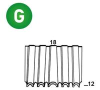 2 375 Agrafes Mini-Croco Wm18-12 - 18x12 mm - D-Work