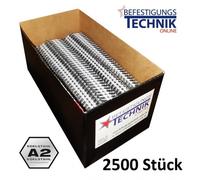 20° Clous adhésifs 2,8x25mm anneau inox Hikoki NR1890DBRL Kombi Tjep Haubold RN35A 2,5M