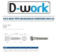 25 Tirefonds Bois Tête Hexagonale 12 x 200 mm - DIN 571 - Inox A2 - D-Work