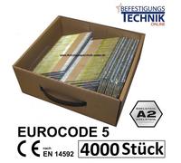 34° Clous en bande 2,8x50mm anneau inox A2 papier pour cloueur Paslode Senco Tjep Haubold 4M
