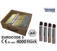34° clous en bande 2,8x75mm anneau inox gaz pour Paslode IM350 Tjep GRF 34/90 Hitachi Senco BeA
