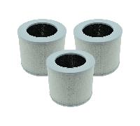 Filtre HEPA H13 compatible avec Levoit Core Mini / Mini-RF purificateur d’air