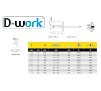 500 Rivets Aveugles Tête Extra Large GORIVET 3.2 x 10 mm - Inox A2 - D-Work