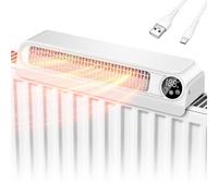 5200mAh Ventilateur De Radiateur, Booster de Radiateur avec 4 améliorés | Ventilateur Chauffage augmente l'efficacité du chauffage et économise l'énergie,Silencieux