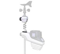 AcuRite Station météo Atlas avec capteur de vent Blanc