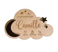 Adzif.biz Le sticker de decoration, Plaque naissance en bois personnalisable Cadeau naissance original, Pancarte prénom personnalisable