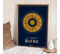 Affiche - Les arômes de la Bière - 50 x 70 cm