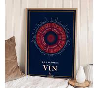 Affiche - Les arômes du vin - 50 x 70 cm