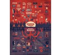 Affiche Poster Stranger Things - The Upside Down 30x40cm