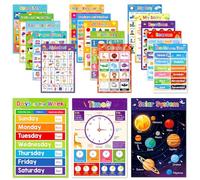 Affiches pédagogiques pour grandes formes de lettres, peinture, fruits, affiches, graphiques pour maternelle, école à domicile, apprentissage des langues