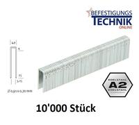 Agrafes Agrafes 4008 / 8mm CA2 inox A2 pour Haubold PN 4014 G 10M KL-42
