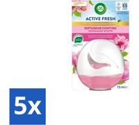Air Wick – Désodorisant – Deco Sphere Magnolia & Fleur de cerisier – 75 ml - Pack économique - 5 pièces