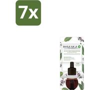 Air Wick – Recharge – Botanica Sauge méditerranéenne & Eucalyptus – 19 ml - Pack économique - 7 pièces