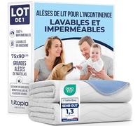 Aleses Impermeables pour, 75x90 cm, Lot de 1, Lavable, reutilisables