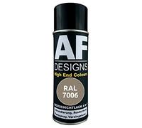 Alex Flittner Designs Peinture antirouille 4 en 1 RAL 7006 Gris beige Peinture de protection pour métal Spray Peinture antirouille Bombe aérosol