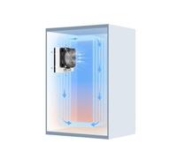 Alimentation à commutateur 24/48V DC montée sur Rail 240W PFC actif de qualité industrielle for l'automatisation industrielle et l'alimentation des équipements_SM(SDR-240-24)