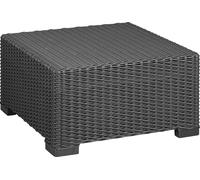 Allibert Table de jardin California gris graphite