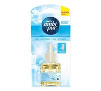 Ambi Pur Recharges Diffuseur Électrique Sky