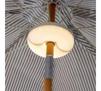 Ampoule Led Extérieure Parasol Ou À Poser Lima - New Garden