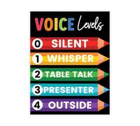 Andaz Press Tableau des niveaux vocaux pour panneau de ffiche de gestion du comportement pour enseignants, panneau visuel de niveau vocal, poster de niveau vocal arc-en-ciel à code couleur