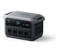 Anker SOLIX C2000 Gen 2 Station électrique Professionnelle - Batterie 2048Wh, Générateur solaire 4x2400W