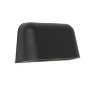 Applique Murale Double Astro Mast Noir