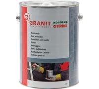 Apprêt gris WILCKENS GRANIT, seau de 10 l