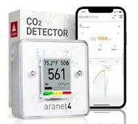 Aranet – Appareil de mesure du CO2 Aranet4 Home – CO2, température, humidité, hPa sans fil