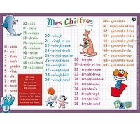 ARIS EDITIONS Sous-main et Set de table éducatif 30x42 Plastifié, effaçable "mes chiffres"