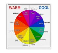 Artists Designers Color Wheel Poster Warm Cool Tones Chart Educational Wall Art for Studio Office Classroom(Framed,12x18inch(30x45cm))