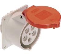 AS Schwabe Prise femelle CEE 60440 – 16 A 5 pôles 400 V, boîte à montage en surface 75x75 mm