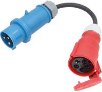 as-Schwabe Câble adaptateur 0,3m CEE 230V 32A sur CEE 400V 32A 5 pôles IP44