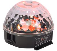 ASTRO-GOBO