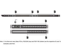 ATEN PDU de base 0U avec protection contre les surtensions