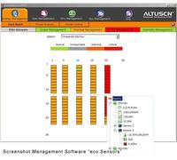 Aten PE6208G PE6208G Distributeur de courant 19" eco-PDU, 7 sorties C13 + 1x C19