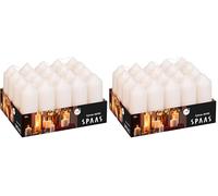 B07QGKGXDD (Pack of 2)
