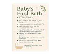 Baby First Bath Guide Newborn Care Steps Educational Canvas Wall Art for Nursery Room Decor(Unframed,08x12inch(20x30cm))