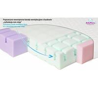 Babymatex Matelas pour lit d'enfant AeroLine 60x120 cm TB0340