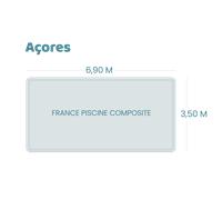 Bâche à bulles pour piscine France Piscine Composite - Acores - Sol+Guard transparente 500 microns bordée 4 côtés