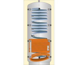 Ballon combiné chauffage 500 L avec 1 échangeur acier et serpentin acier ECS découplage hydraulique - THERMADOR BSE051STHE