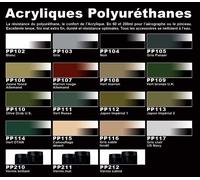 Createx Vallejo Vernis polyuréthane brillant 60 ml