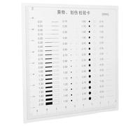 BATHVEVE Règle Transparente en Plastique 0,1 Mm Outil D'inspection Ponctuelle de Haute Précision pour Mesure de Diamètre et Largeur de Ligne pour Contrôle Qualité Industriel