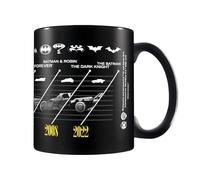 BATMAN - Mug (Taille unique) (Noir)