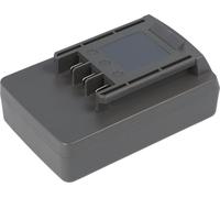 Batterie adaptée à Wolf Garten Li-Ion Power-Pack 5 Batterie 41A20--L650 avec 2000mAh