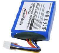 Batterie compatible avec Landxcape Type LA0001
