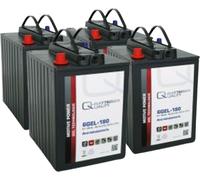 Batterie de rechange pour machine de nettoyage Floortec R 580 80564000
