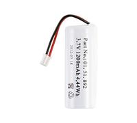 Batterie de secours rechargeable Li-lon HAGER - RXU03X