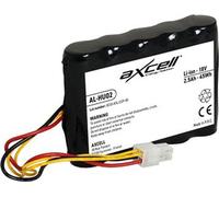 Batterie lithium-ion 18 V - 2,5 A - 45 Wh Adaptable aux modèles de robots Gardena Sileno City, Sileno R100li, Sileno R100lic, Sileno